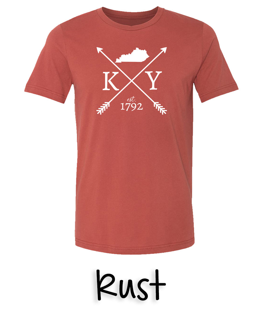 KY est. 1792