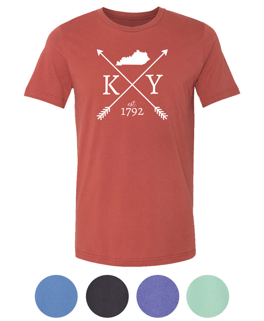 KY est. 1792